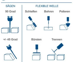 Scheppach DECO MAX Sega A Traforo Con Pedale E Piano Inclinabile -Scheppach immagine 2024 02 08 163338