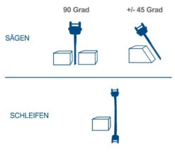 Scheppach DECO SWITCH Sega Da Traforo Con Pedale 21 Scheppach DECO SWITCH Sega Da Traforo Con Pedale -Scheppach immagine 2024 02 08 171537
