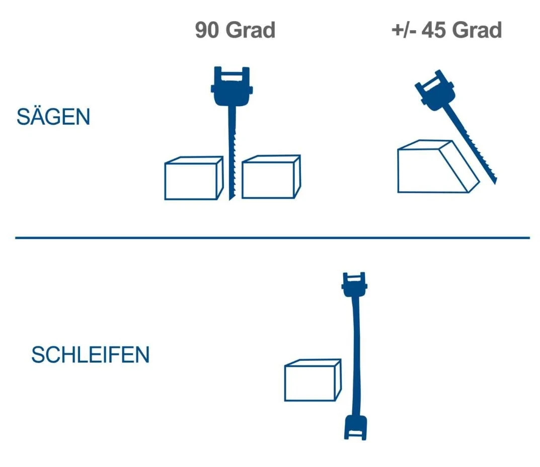 Scheppach DECO SWITCH Sega Da Traforo Con Pedale 10 Scheppach DECO SWITCH Sega Da Traforo Con Pedale - immagine 8